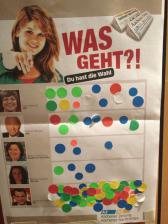 Punktsieg für die Politik? Punktsieg für die Politik?
